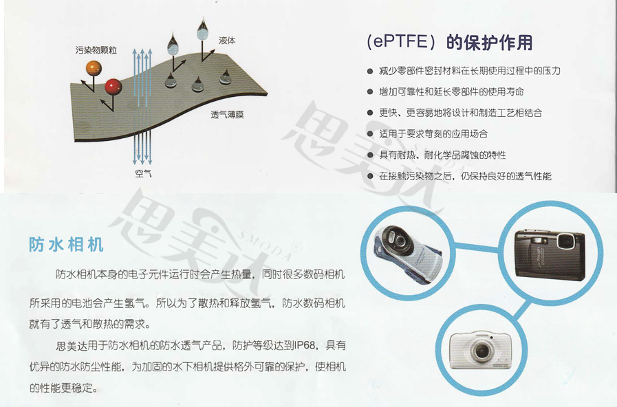 防水相機_02